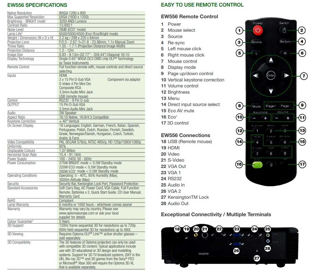 Projektor Optoma EW556, 3200 Ansi