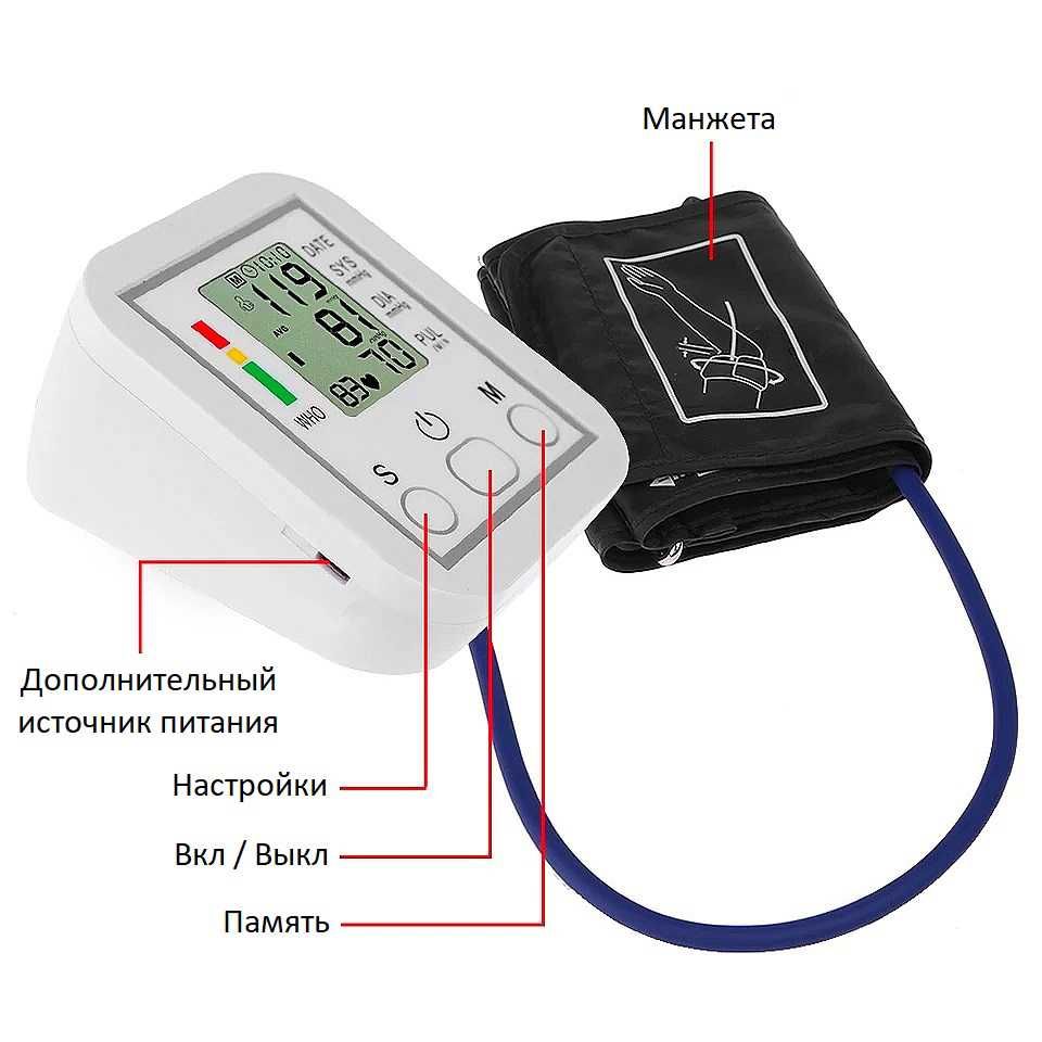 Автоматический тонометр | Прибор для измерения давления | Озвучка РФ