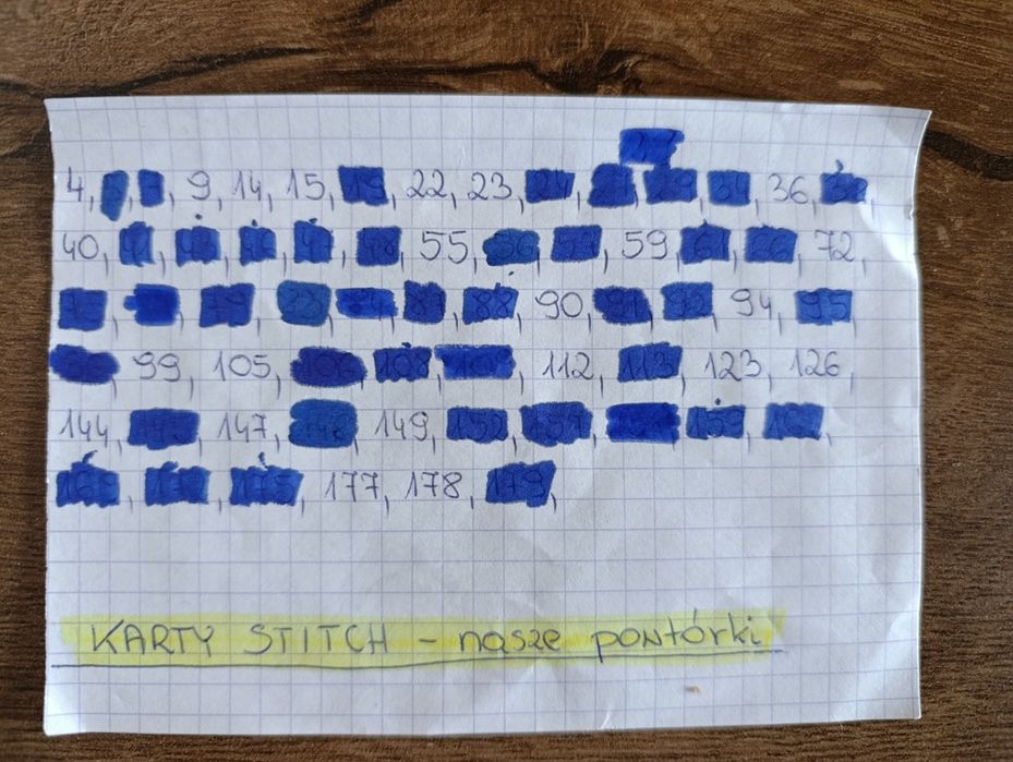 karty Stitch Panini