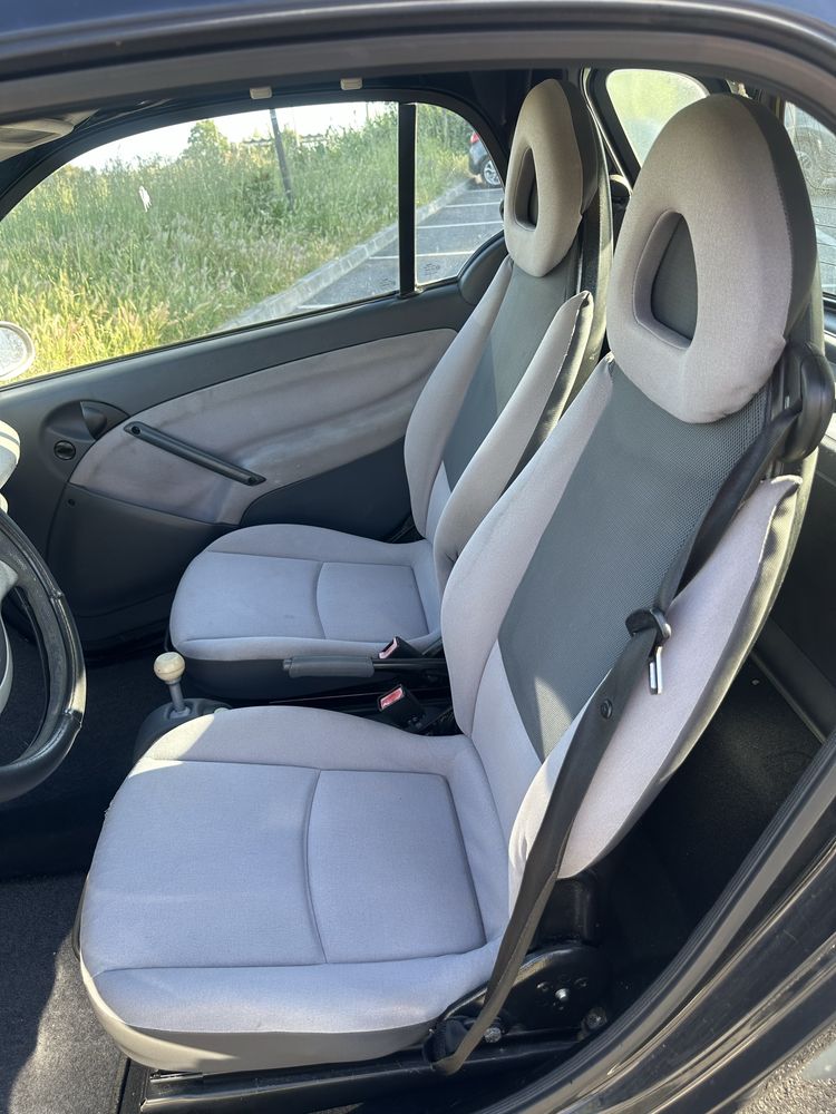 Smart Fortwo 2007