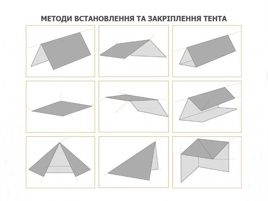 Тент туристичний, кемпінговий Synevyr 3Х3 PU 4000 Сірий