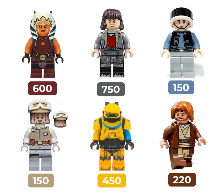 Lego Star Wars Лего Зоряні війни мініфігурки