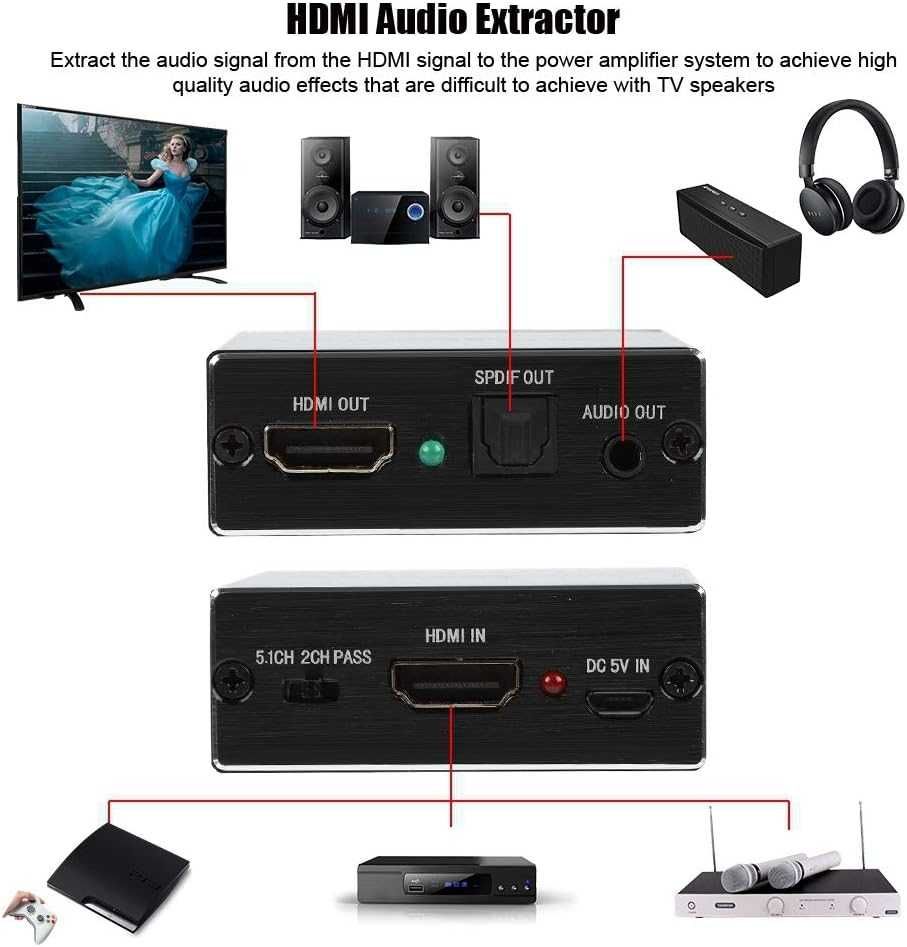 ASHATA Rozdzielacz ekstraktor audio HDMI 4K 2K do Spdif Toslink HDMI