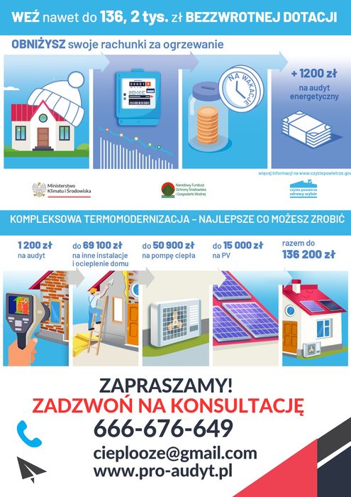 Audyt energetyczny Świadectwo energetyczne Czyste Powietrze