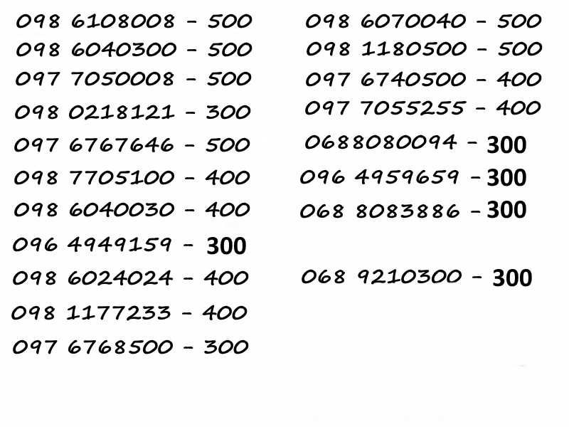 Красивый номер. Гарний номер. Золоті номера.
