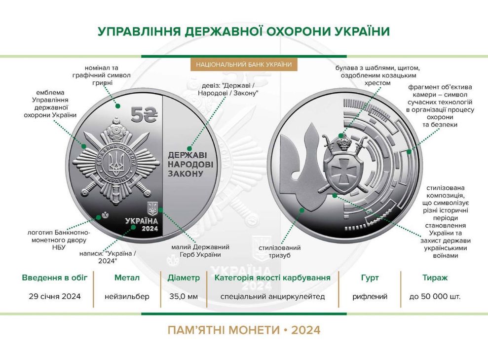 Монета НБУ "Управління державної охорони України"