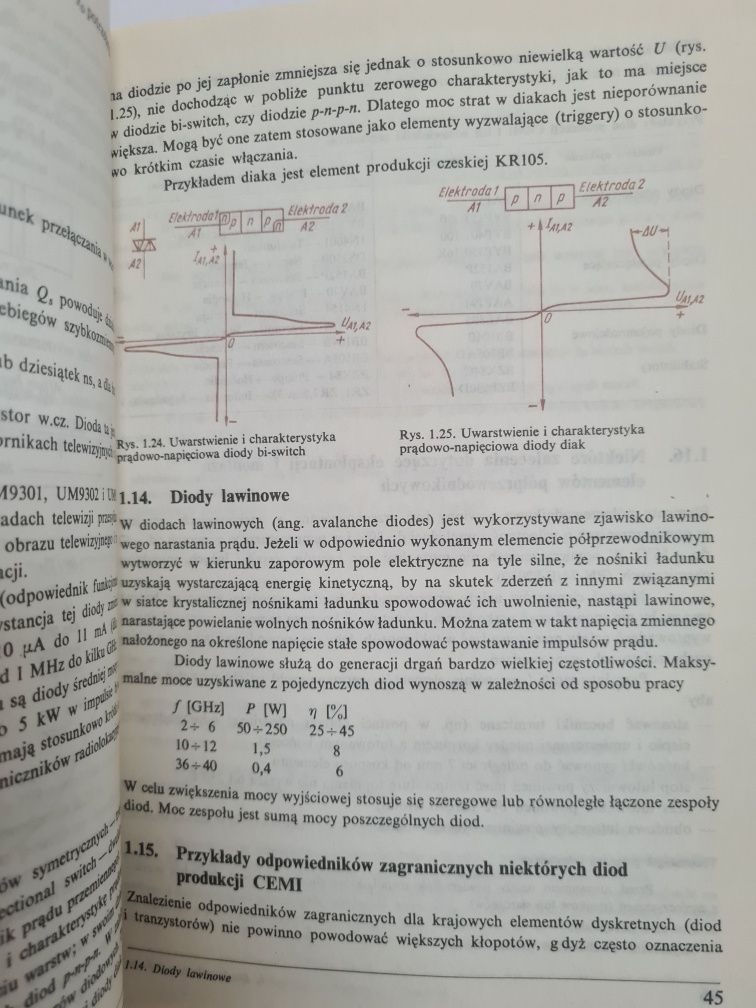 Radioelektronika dla praktyków - T. Masewicz