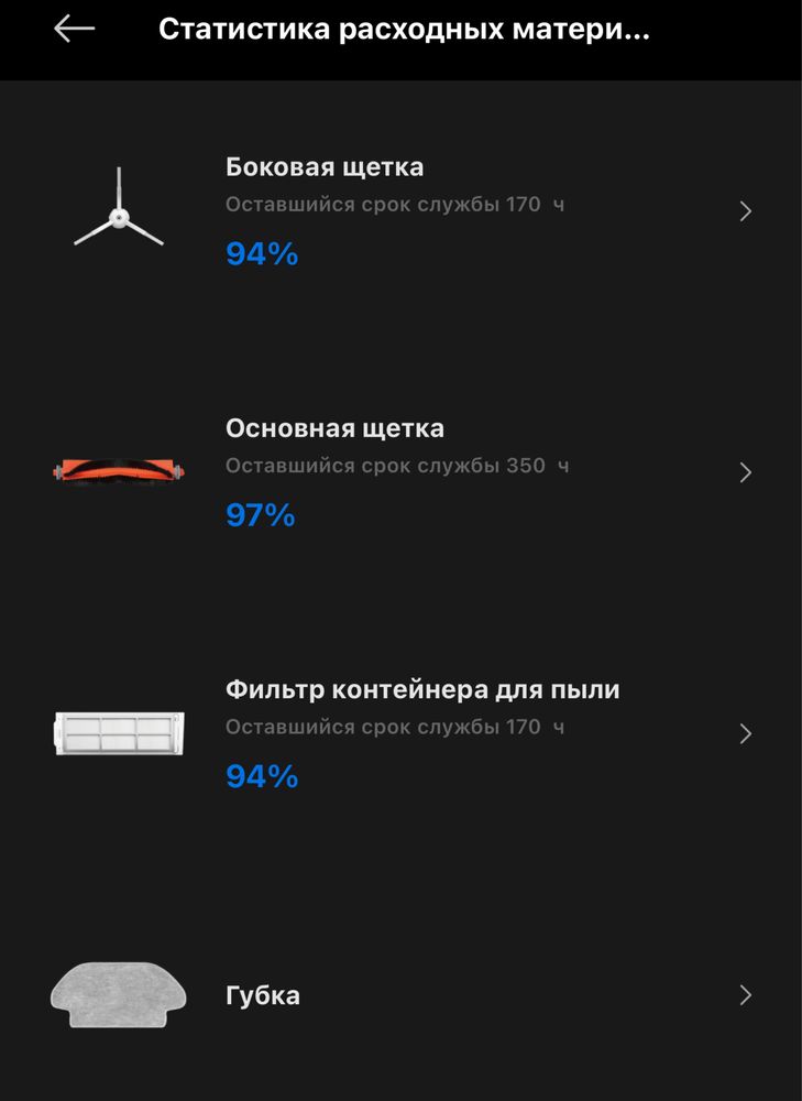 Робот пилесос Xiaomi s10