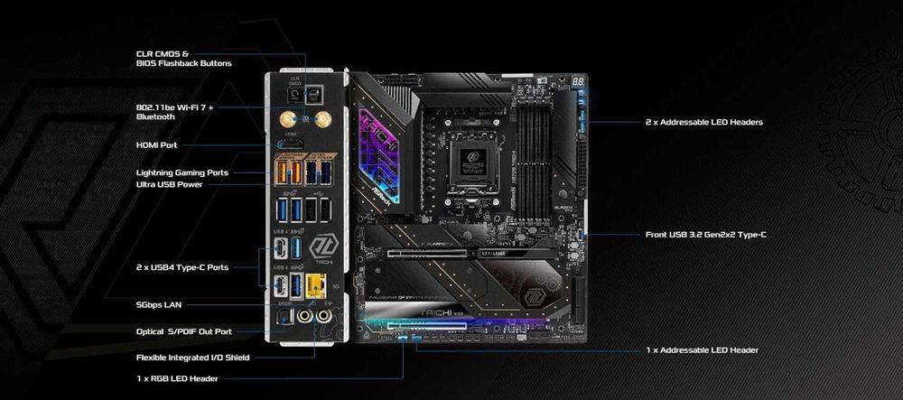 Материнская плата ASRock X870E Taichi 1 шт. NEW!