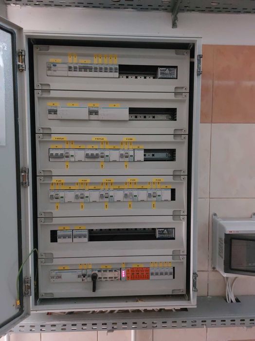 Prefabrykacja rozdzielnic elektrycznych