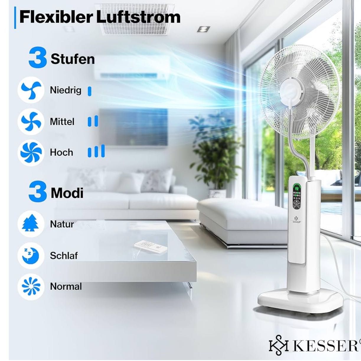 Wentylator  KESSER Frosty