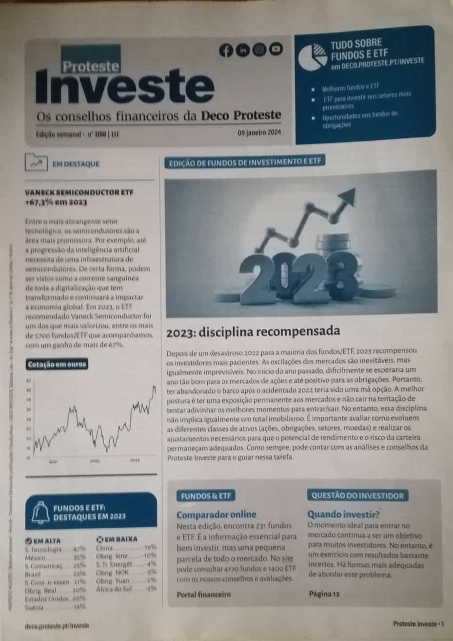 8 Boletins semanais da Proteste Investe (Deco) todos de  2024