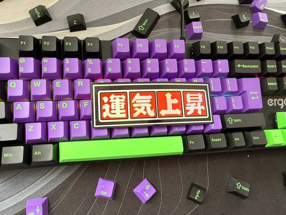 Keycapy CYBERPUNK / ANIME PBT – Fioletowo-Zielony Kultowy Styl