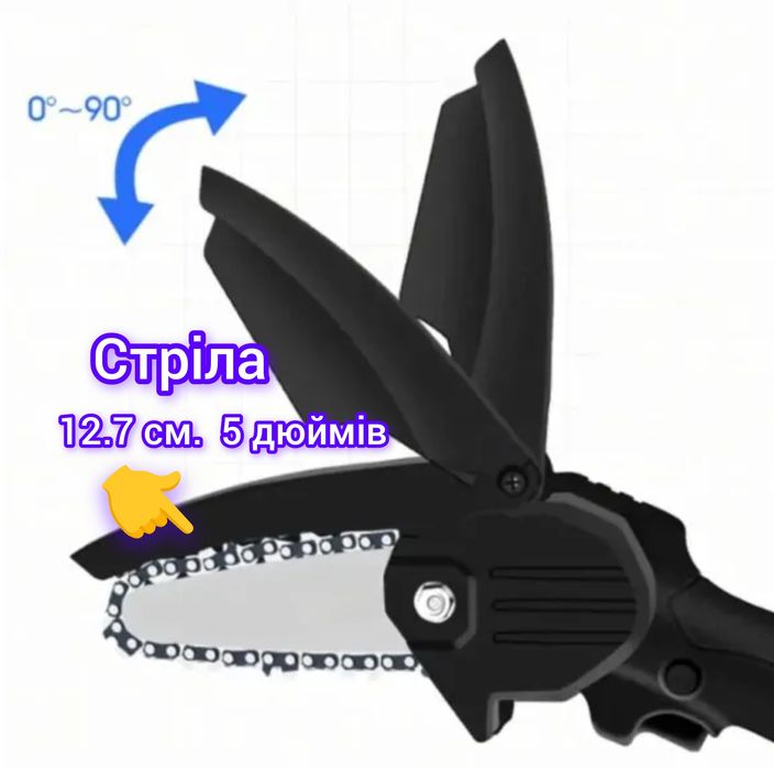 Міні пила  акумуляторна з двома акумуляторами в кейсі