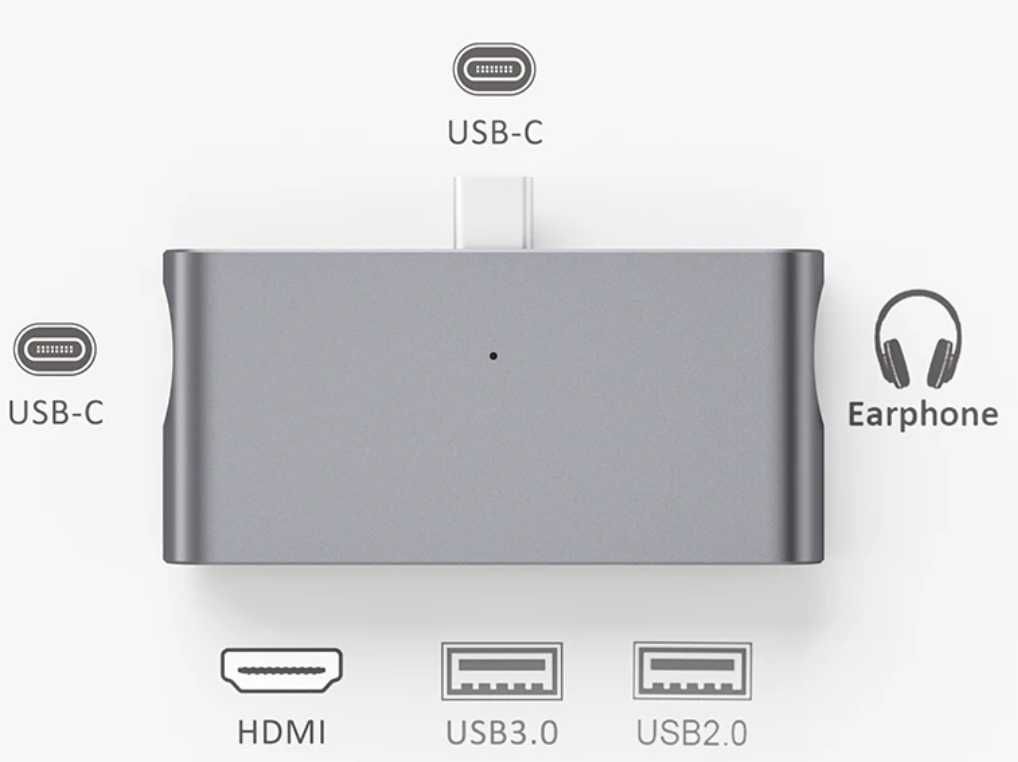 HUB USB-C para Samsung