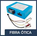 (NOVO) Descodificador FIBRA ÓTICA • Mercedes • Porsche • 2DIN Android