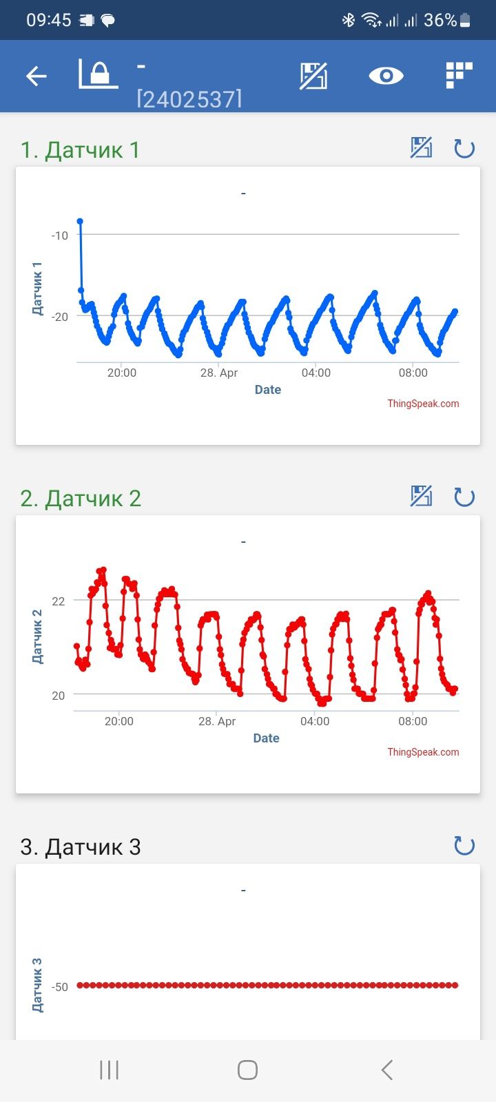 Логер для холодильника