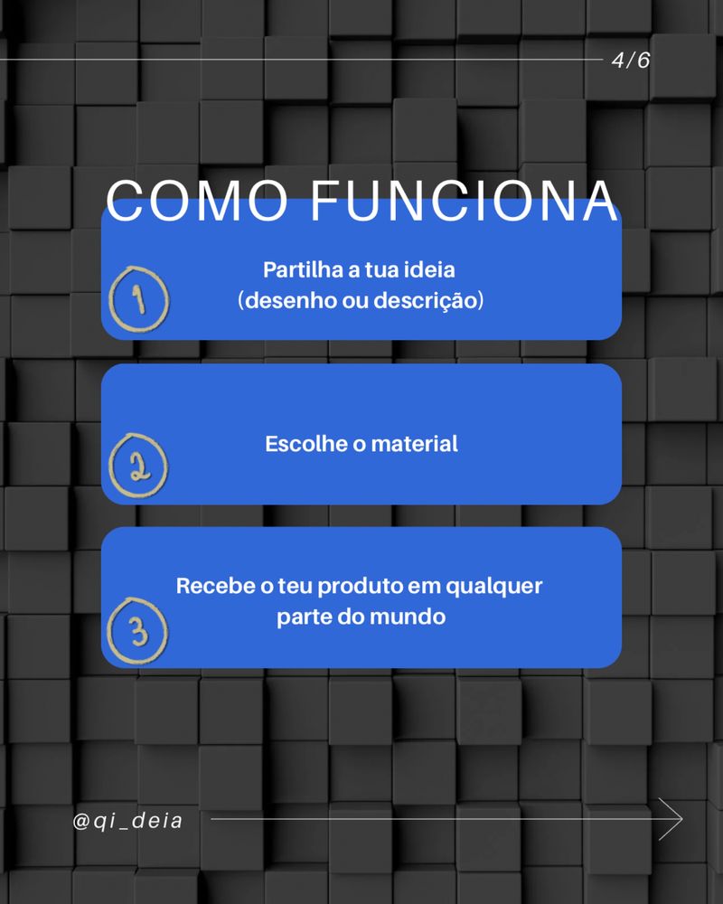 Serviços de Mkt Digital | Estratégia Online e Offline