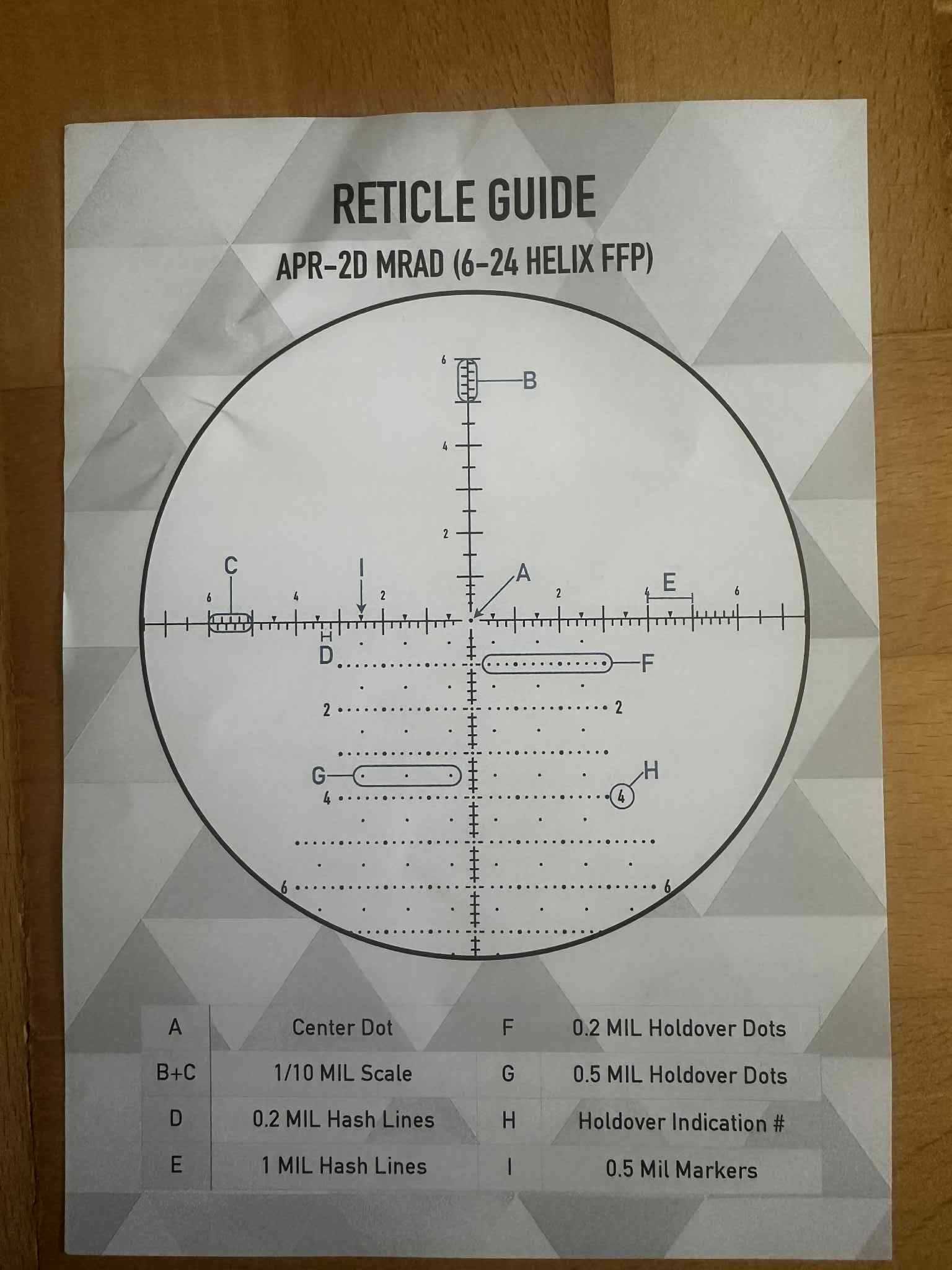 Luneta Element OPTICS HELIX 6-24X50 luneta FFP MRAD Vortex