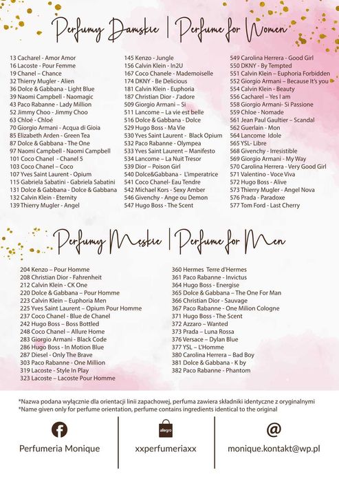 Butelka Flakon na perfumy z pompką - 30 ml! CZERWONA!