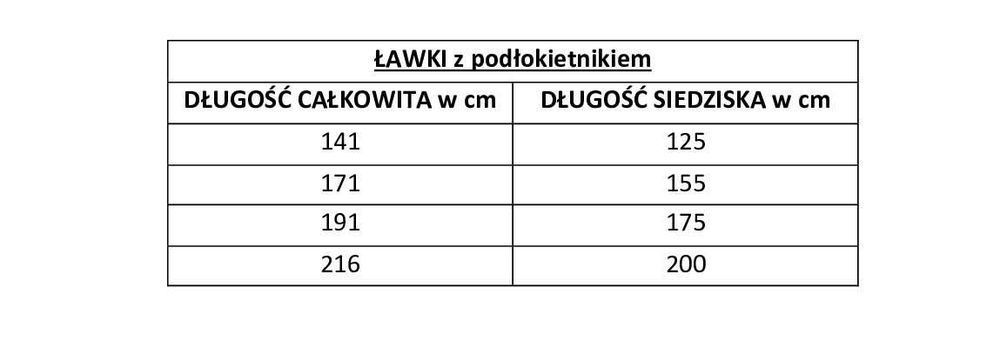 Ławka z podłokietnikiem 155 cm , parkowa , miejska , producent , atest