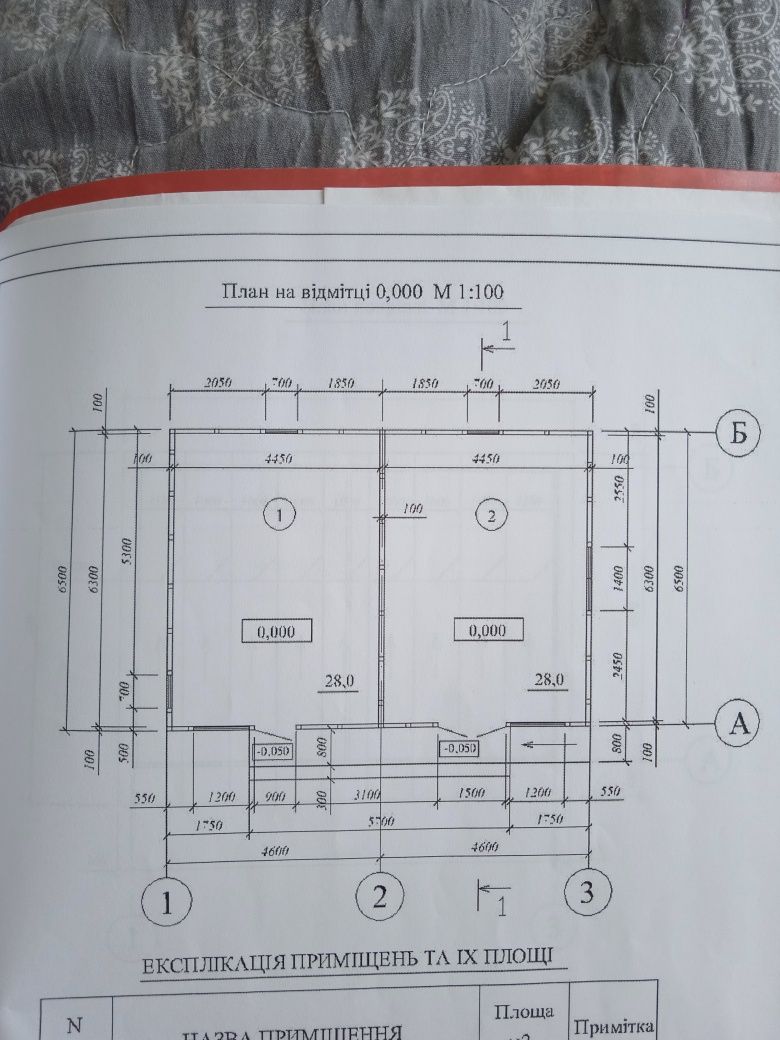 Продам земельну ділянку під два мафи магазин