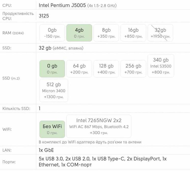 Пасивний · Dell Wyse 5070 · 4 ядра · 4gb ddr4 · 16gb eMMC ssd · БЖ