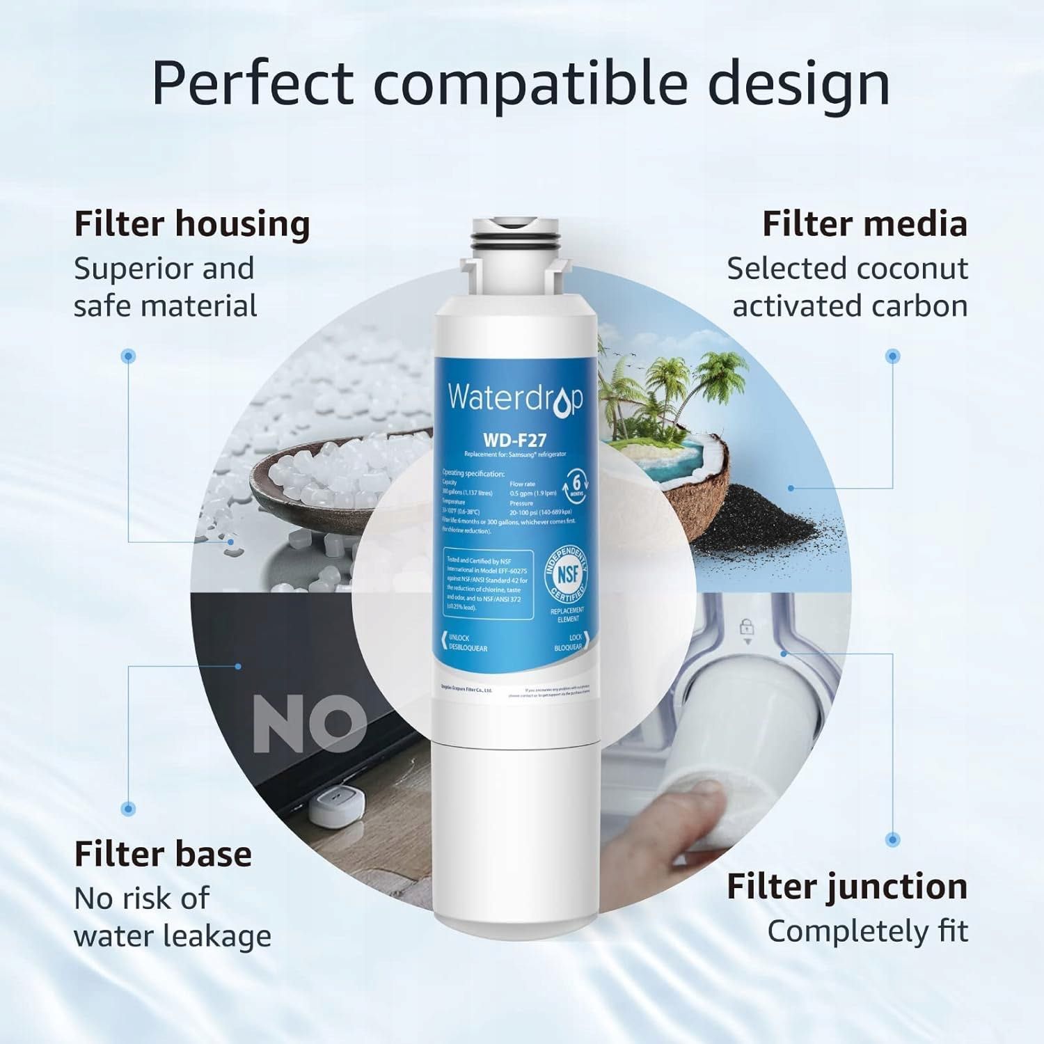 3x Filtr wody Samsung DA29