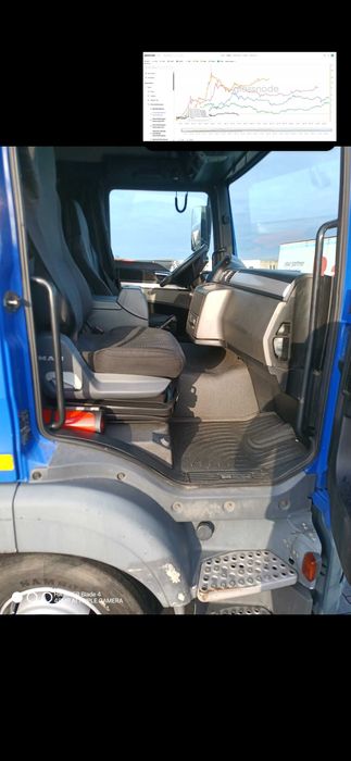 MAN TGL TGM Euro 4 5 6 Wszystkie części Silniki, Skrzynie, Kabina