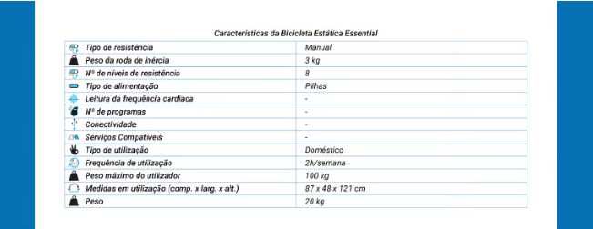 Bicicleta Estática Essential