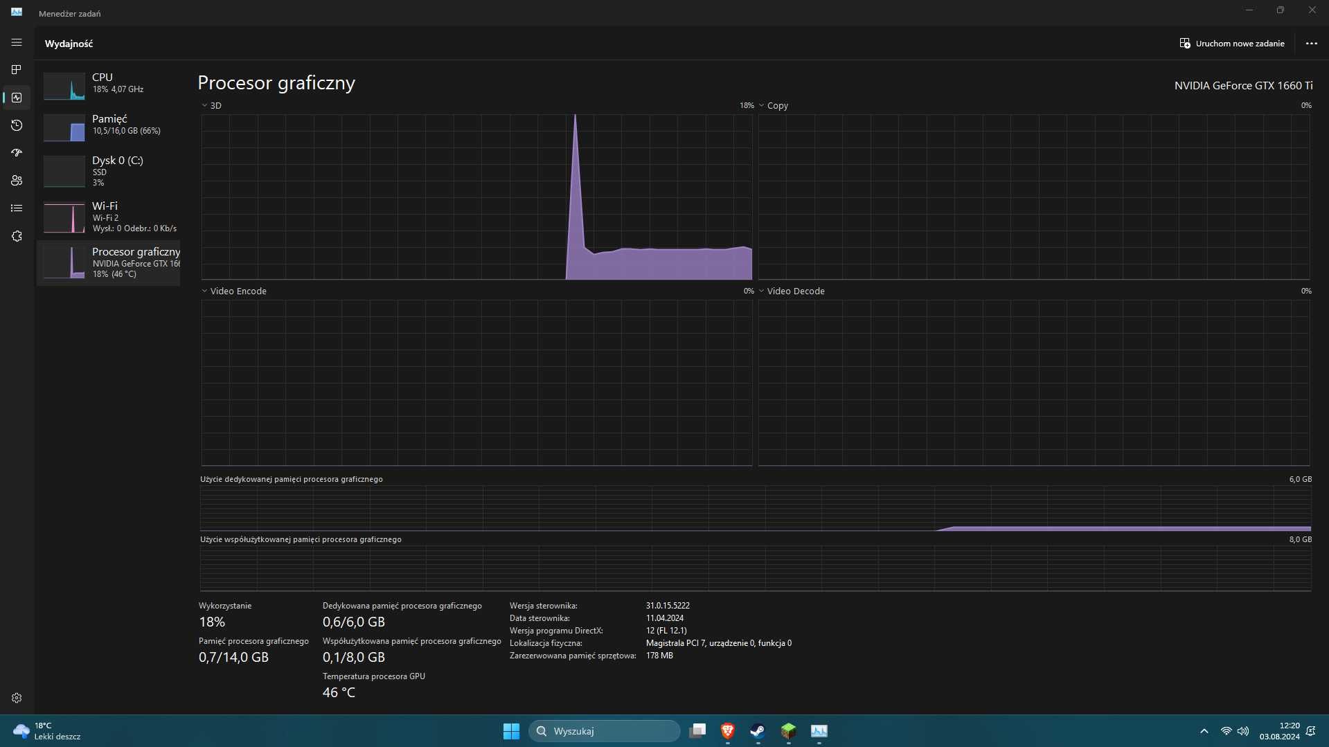 Komputer Gamingowy. ryzen 5 3600, gtx 1660 Ti