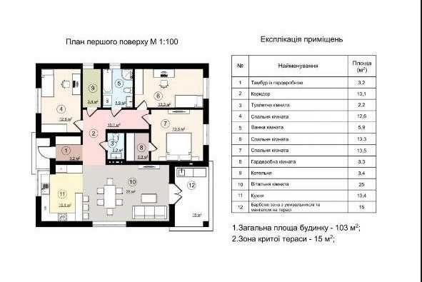 Продам Американку біля Рівного+7сот.ділянка!=)