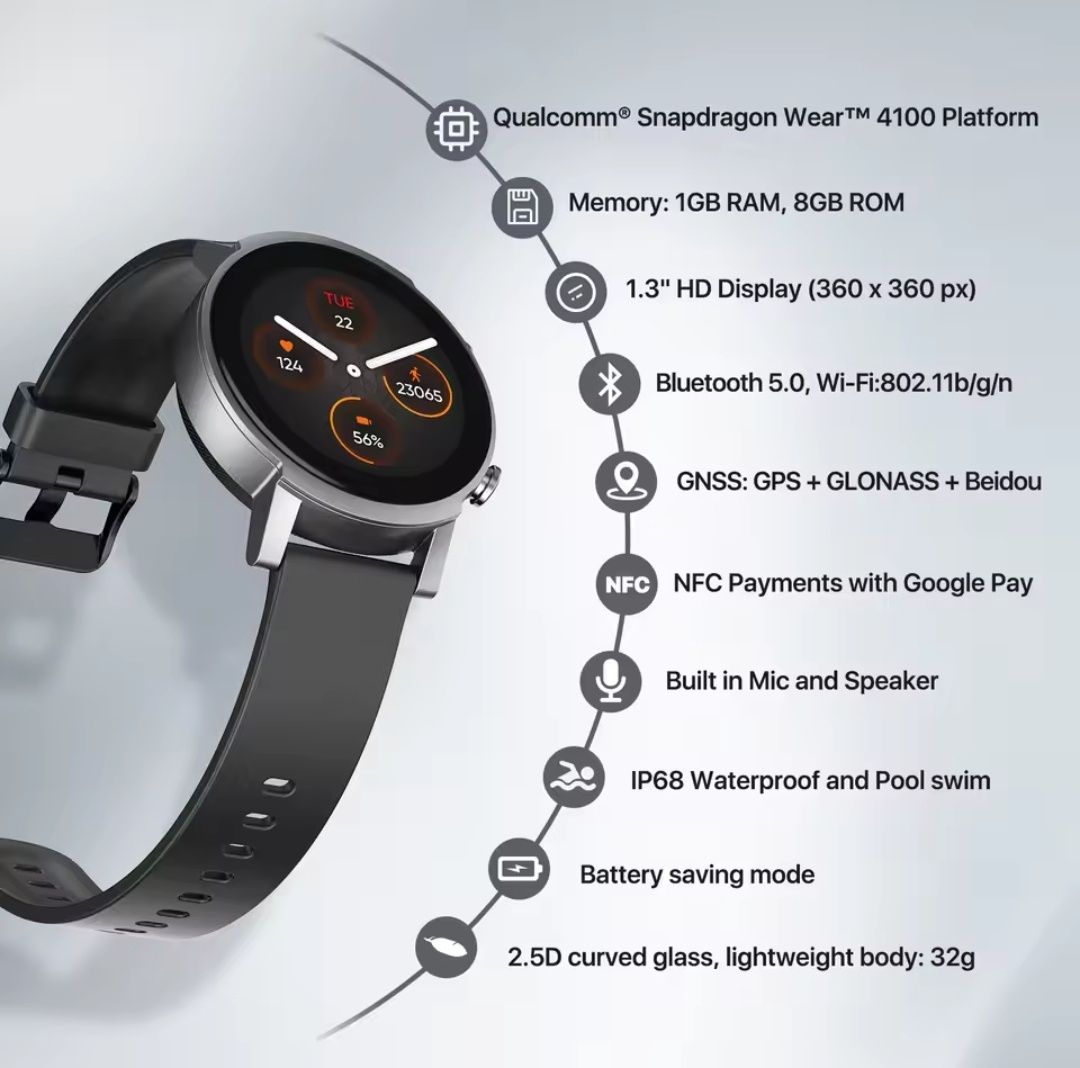 Смарт годинник Mobvoi Ticwatch E3 Android wear 4100 GPS NFC Bluetooth