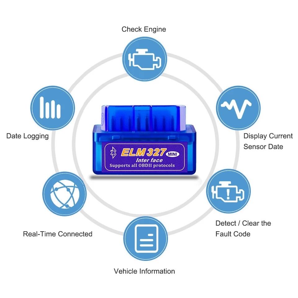 Elm 327 obd2 diagnóstico