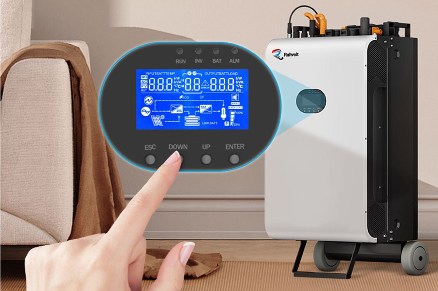 DOVA-505 | All-in-One Przenośne rozwiązanie zasilania