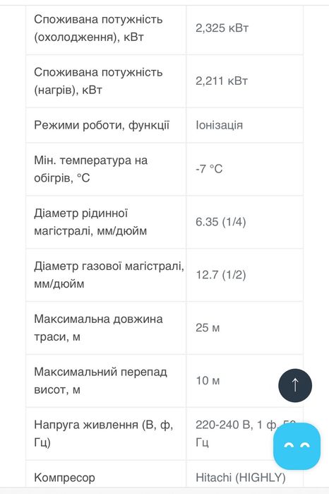 Продам кондиціонер недорого