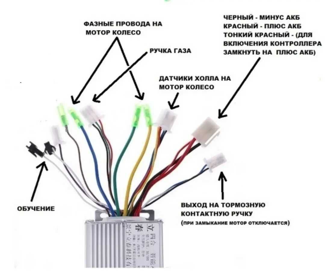 Контроллер для электросамоката