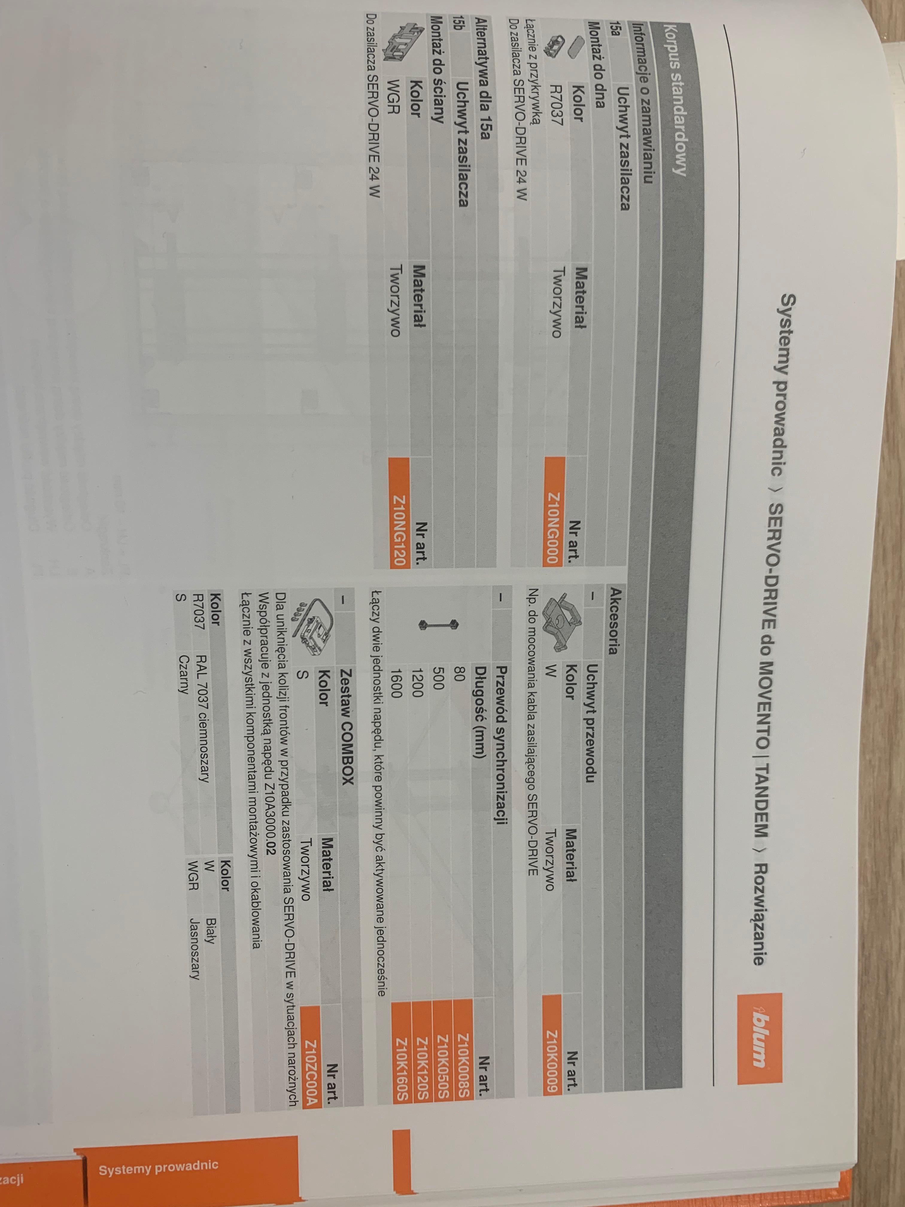 BLUM  Zestaw Combox
