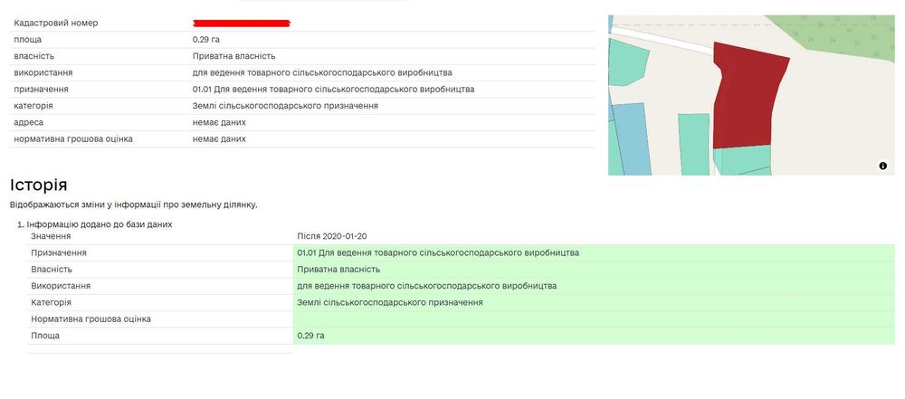 Продаж земельної ділянки під забудову с. Підплеша