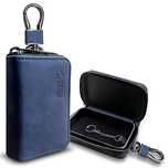 Klatka Faradaya Tech-Protect Klr300 Pouch Keyless Rfid Signal Blocker