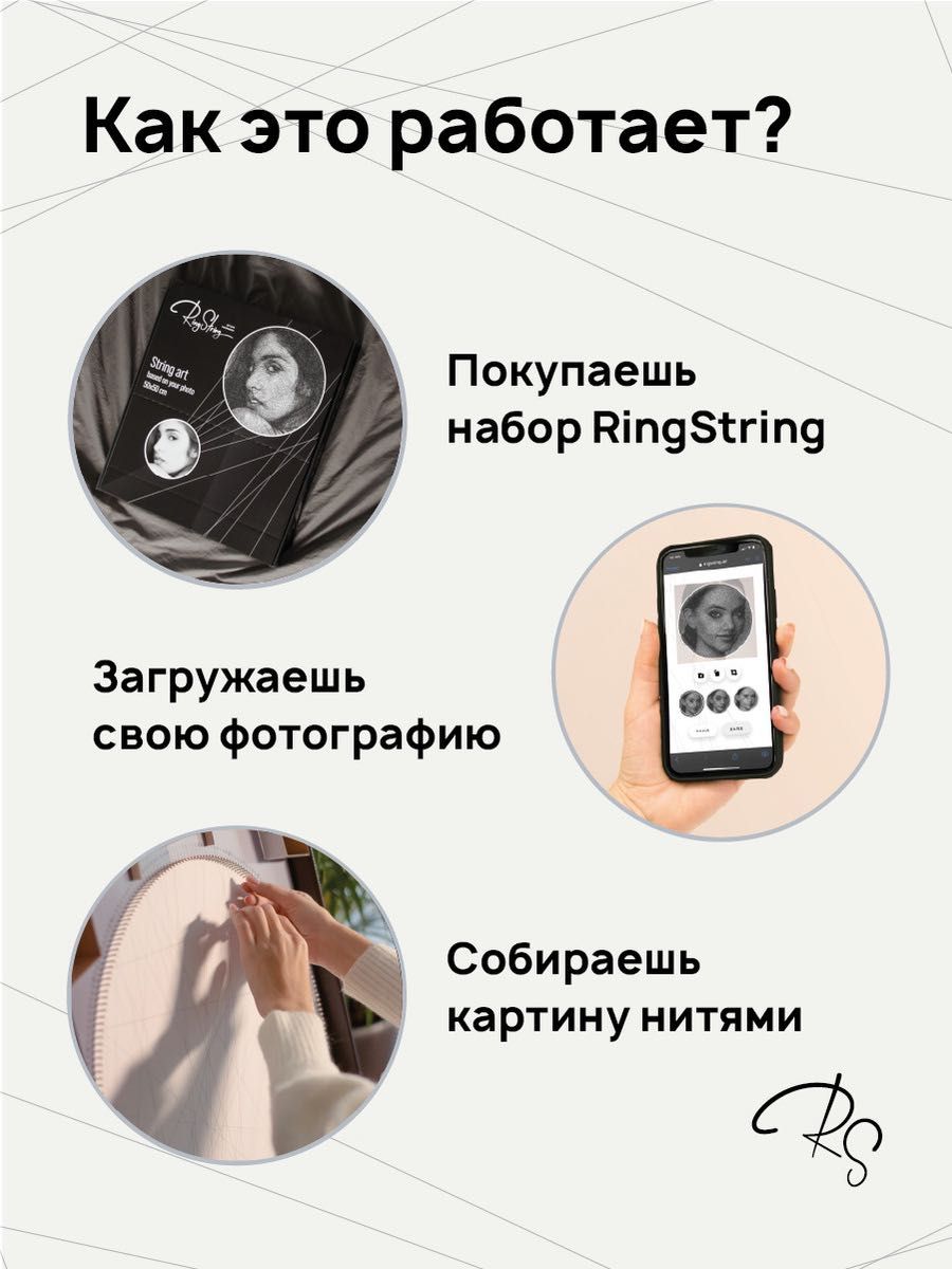 Подарок Картина нитями «RingString» своими по любой вашей фотографии