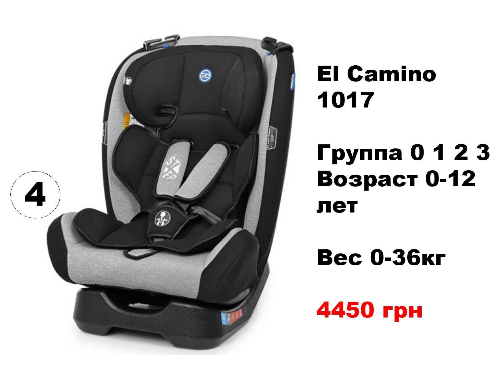 Шоурум Автокресел, все группы 0 1 2 3, 0-36 кг, с базой isofix и без