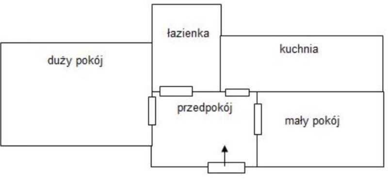 Do wynajęcia 2 pokojowe mieszkanie Kraków Krowodrza Górka