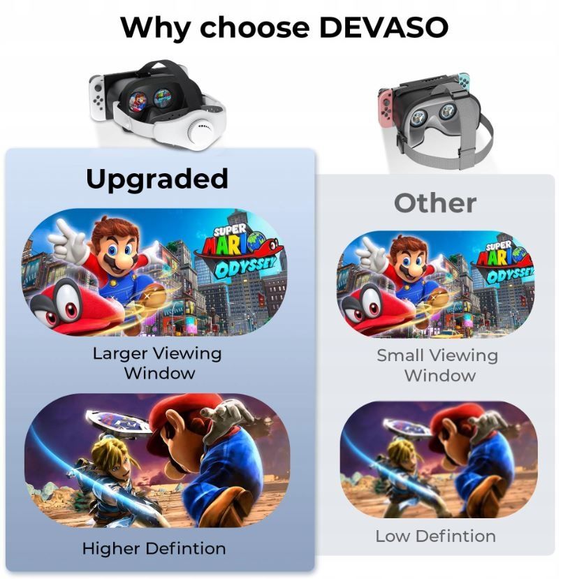 Zestaw VR DO SWITCH  Okukary OLED VR Regulowany pasek na głowe GOGLE