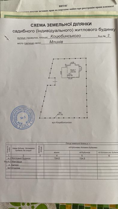 Будинок 140 м.кв в селище Млинів