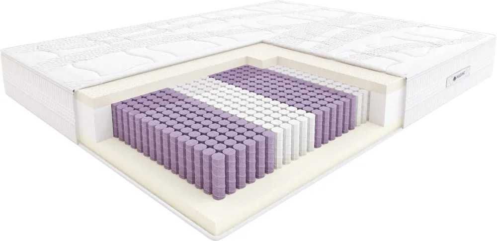 Promocja! Materac sprężynowy Hilding Makarena | 120 x 200 cm |