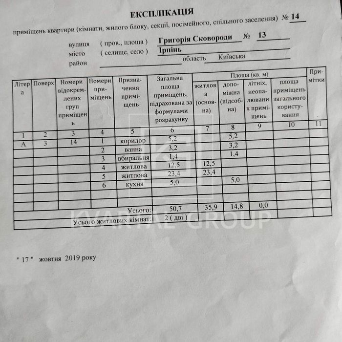 Продаж 2к квартири з ремонтом