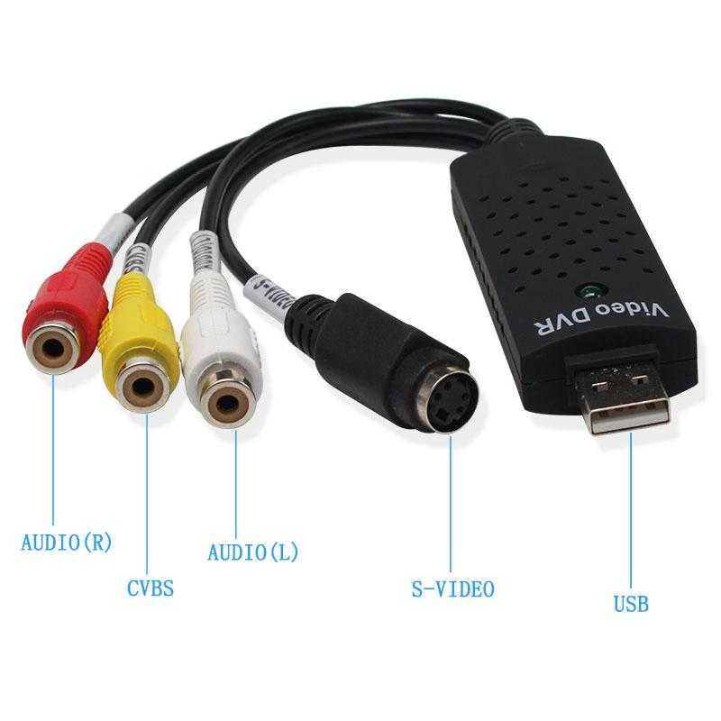 Placa de captura de Video USB para RCA / S-Video - Easycap