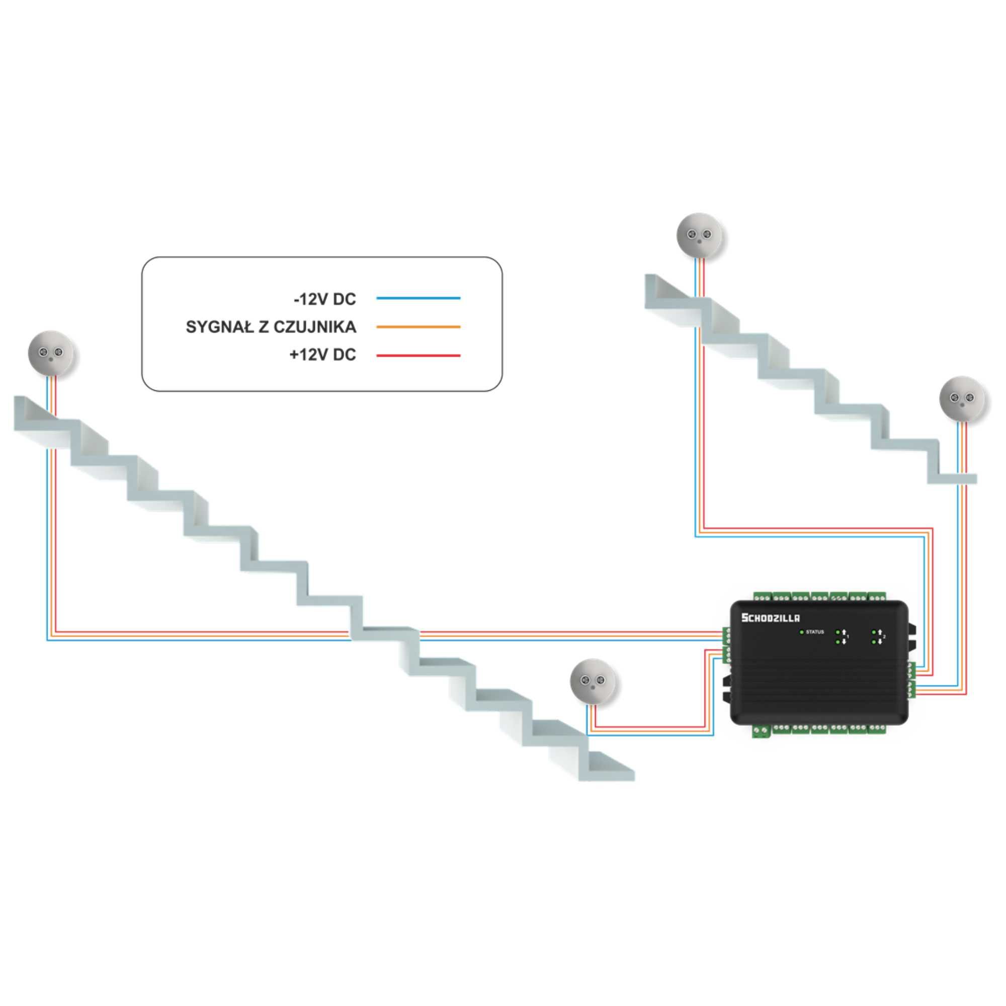 SCHODZILLA sterownik schodowy z czujkami ruchu. Aplikacja. PL.