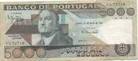 Notas de Portugal e de toido o Mundo - Banknotes